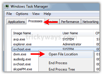 Speicherort der Windows 7 Task-Manager-Anweisung
