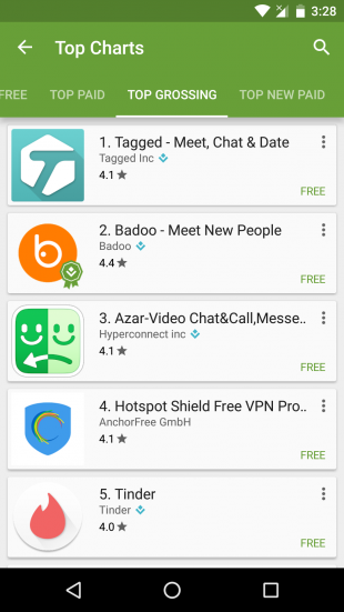 top apps only play store