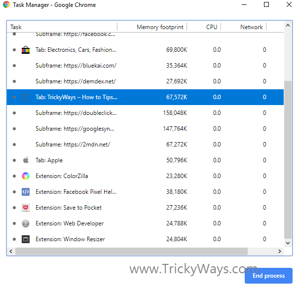 google chrome task manager showing open tabs, extensions and more