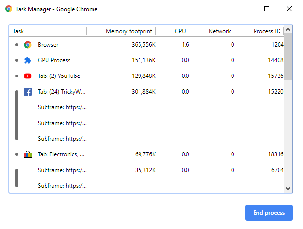 chrome task manager separate process for each chrome's tab, extension